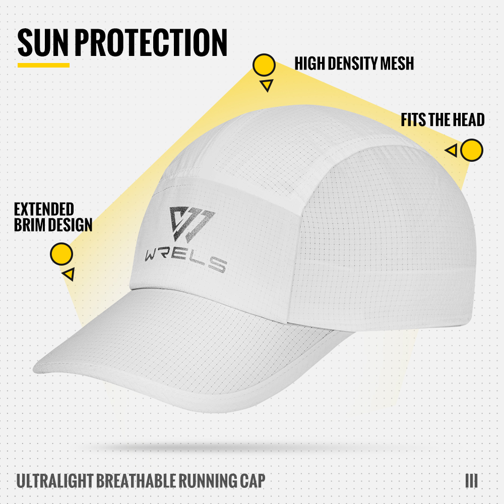 WRELS Running Cap Lightweight  - Aquatic Sports Cap 评论和价格